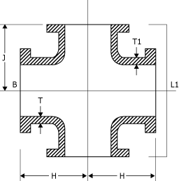 Diagrama