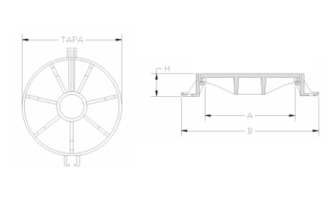 Diagrama