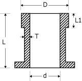 Diagrama