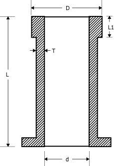 Diagrama