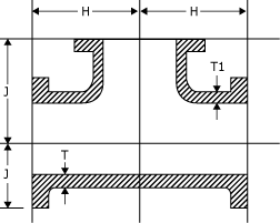 Diagrama